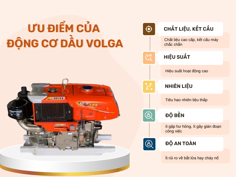 Ưu điểm của động cơ dầu VoLGa